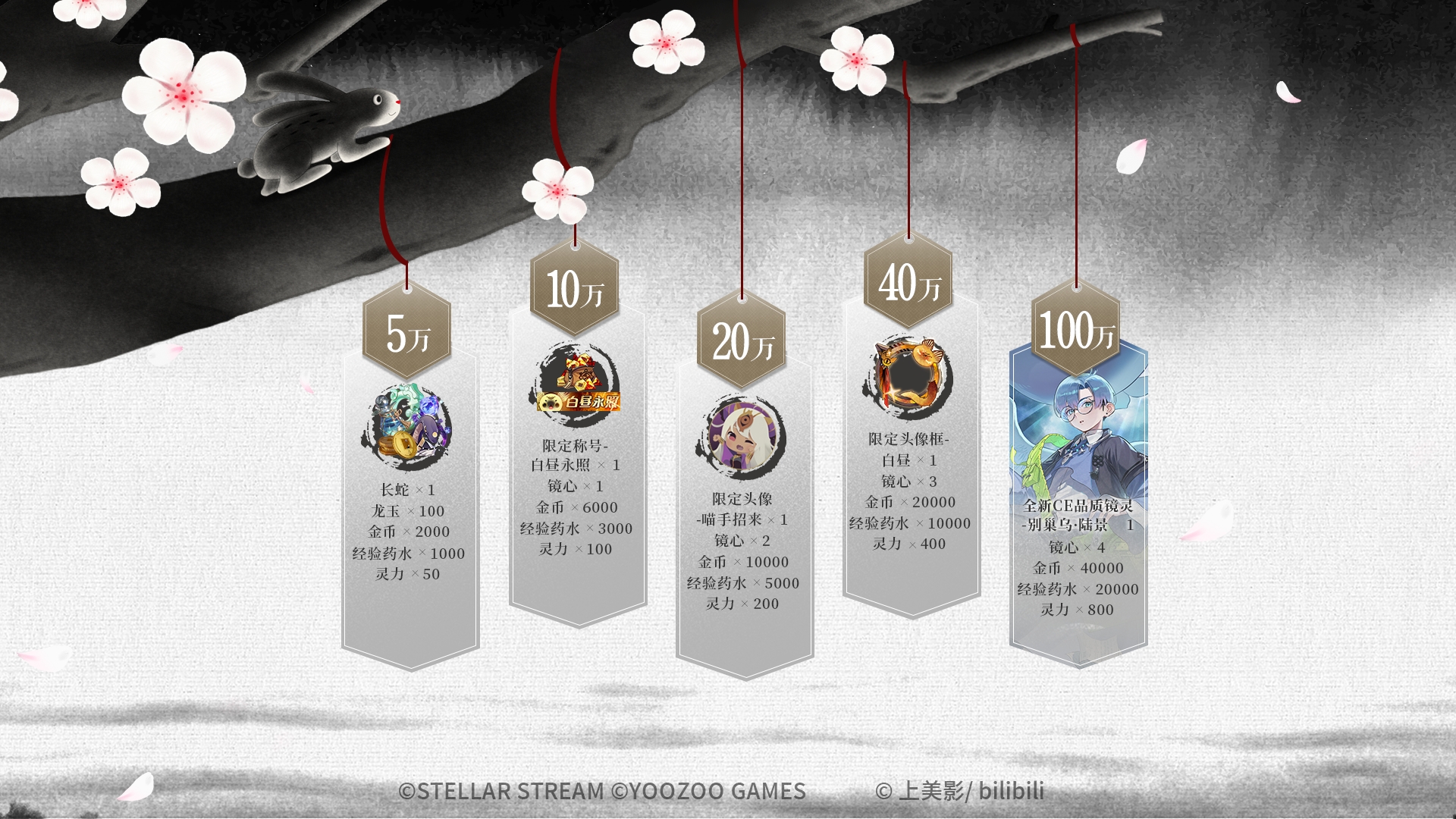 《山海镜花》强势回归！联动《中国奇谭之鹅鹅鹅》，开启神荒宇宙！