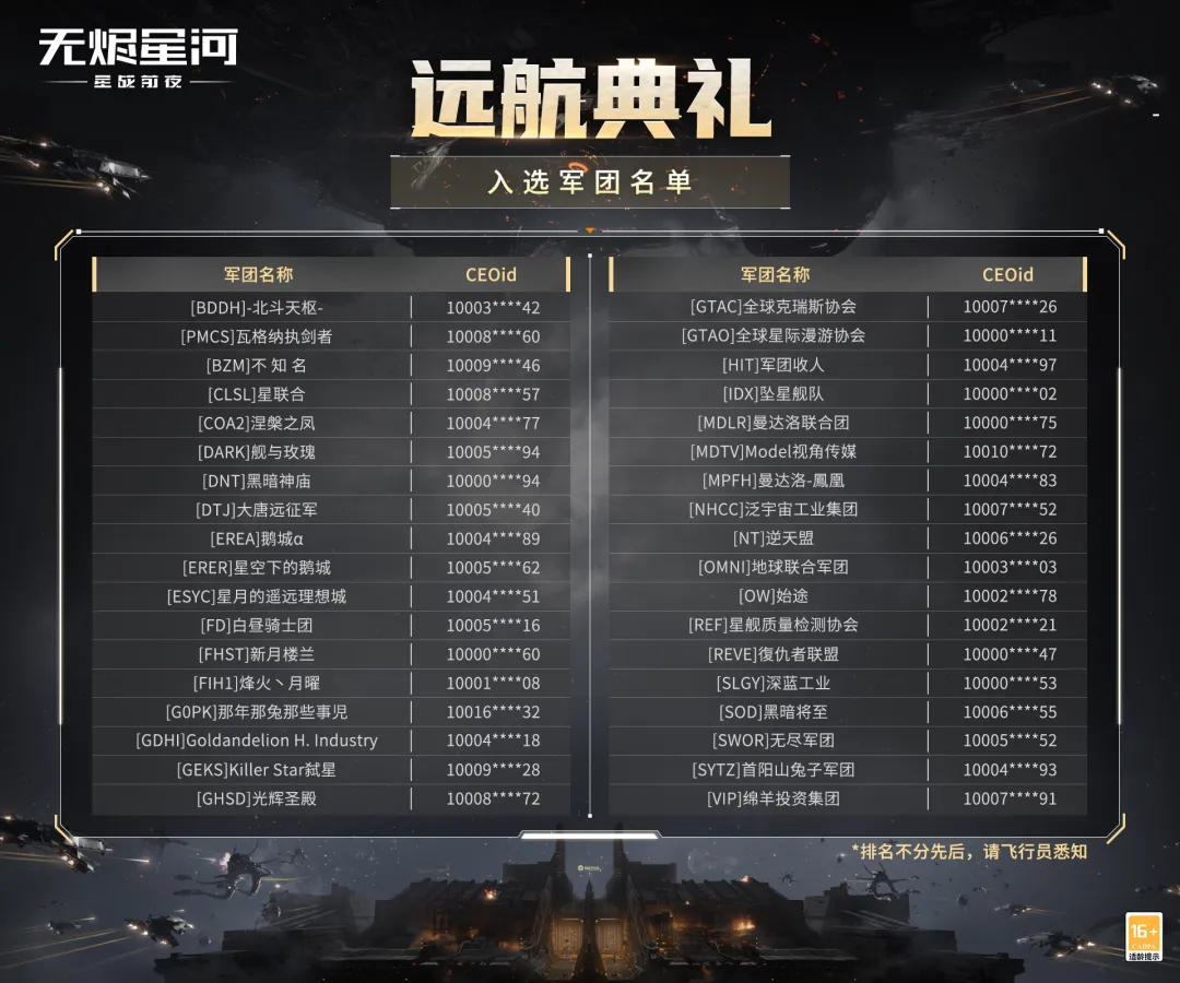 远航典礼隆重开启，丰厚福利等你来抢！