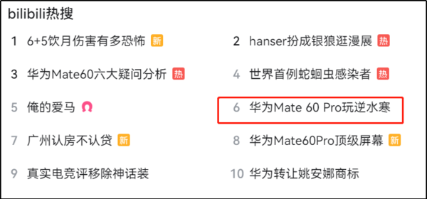 《逆水寒》手游“抢跑式”完成华为Mate60系列手机适配