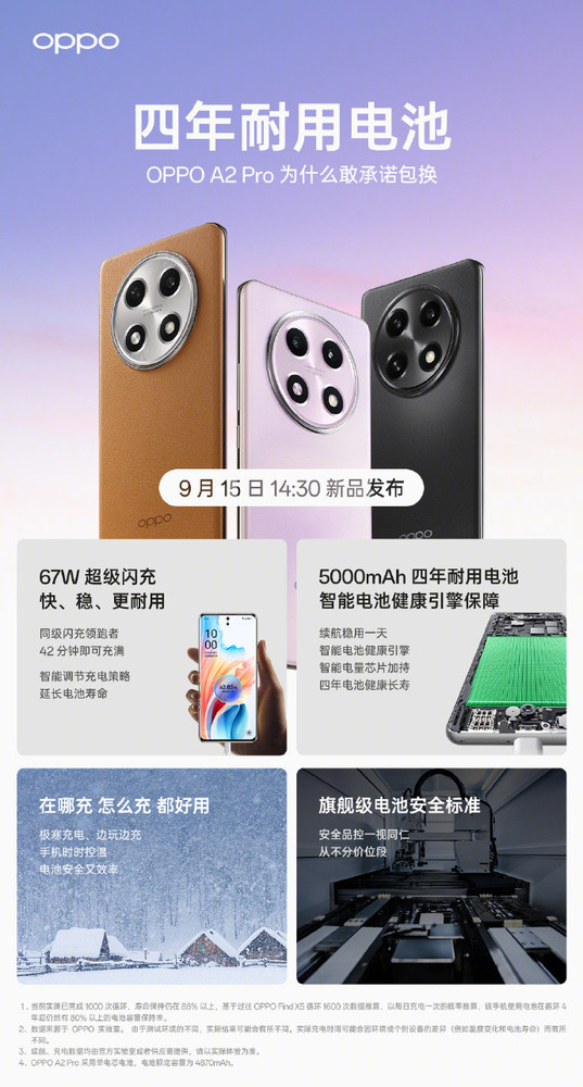 OPPO A2 Pro