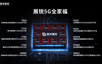 紫光展锐逆袭：5G 时代中国芯跃升世界地标