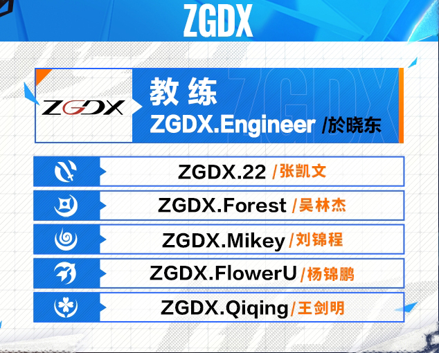 秋意盛，战必至！2023OPL秋季赛正式定档
