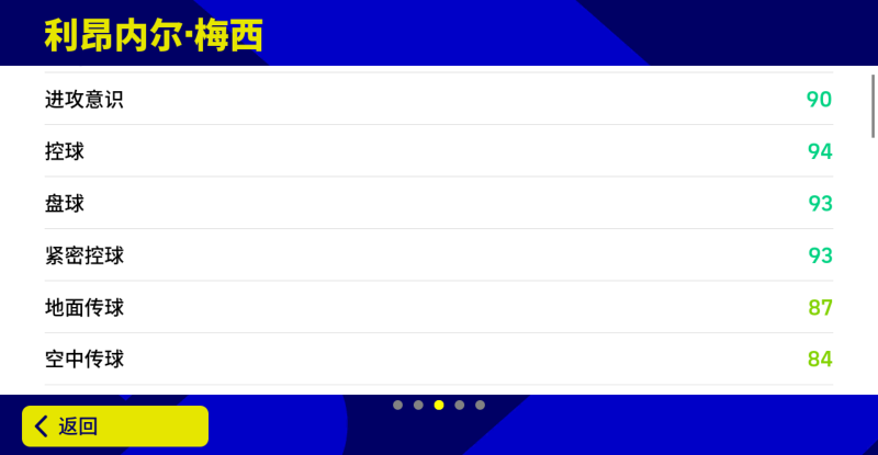 披荆斩棘志在金杯，领袖梅西引航出击