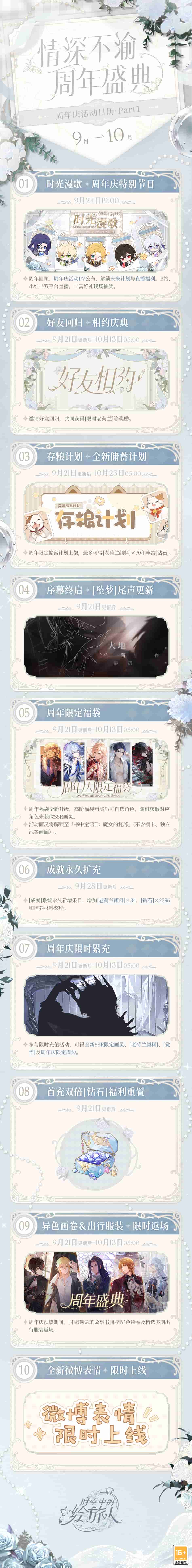 《时空中的绘旅人》周年盛典即将开启！规划缤纷游乐活动，欢悦满溢于心