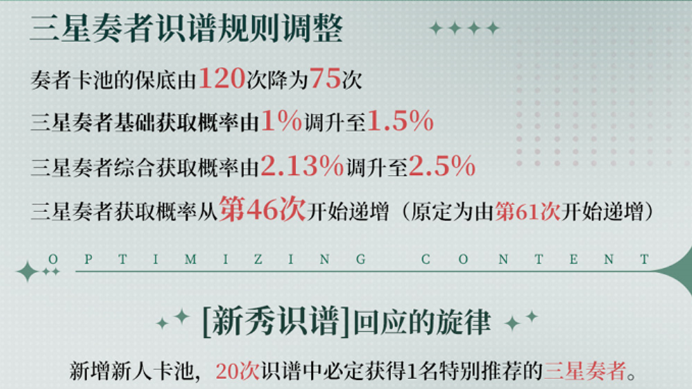 《宿命回响：弦上的叹息》优化内容一览，前排了解[调调测试]福利