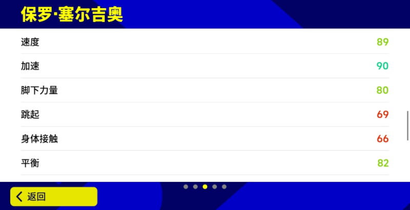 拜仁快马制霸边路，绚烂步法身姿翩迁