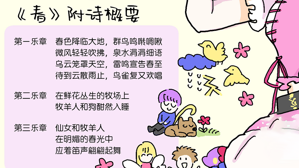 《宿命回响：弦上的叹息》奏者情报，感受[四季·春]的悠然可爱