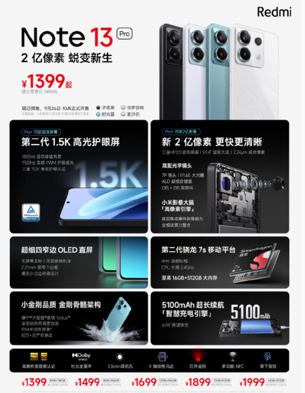 Redmi Note 13 Pro