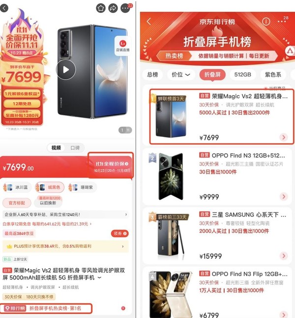 IDC：Q3折叠屏销量荣耀Magic V2第一 荣耀市场份额国内登顶