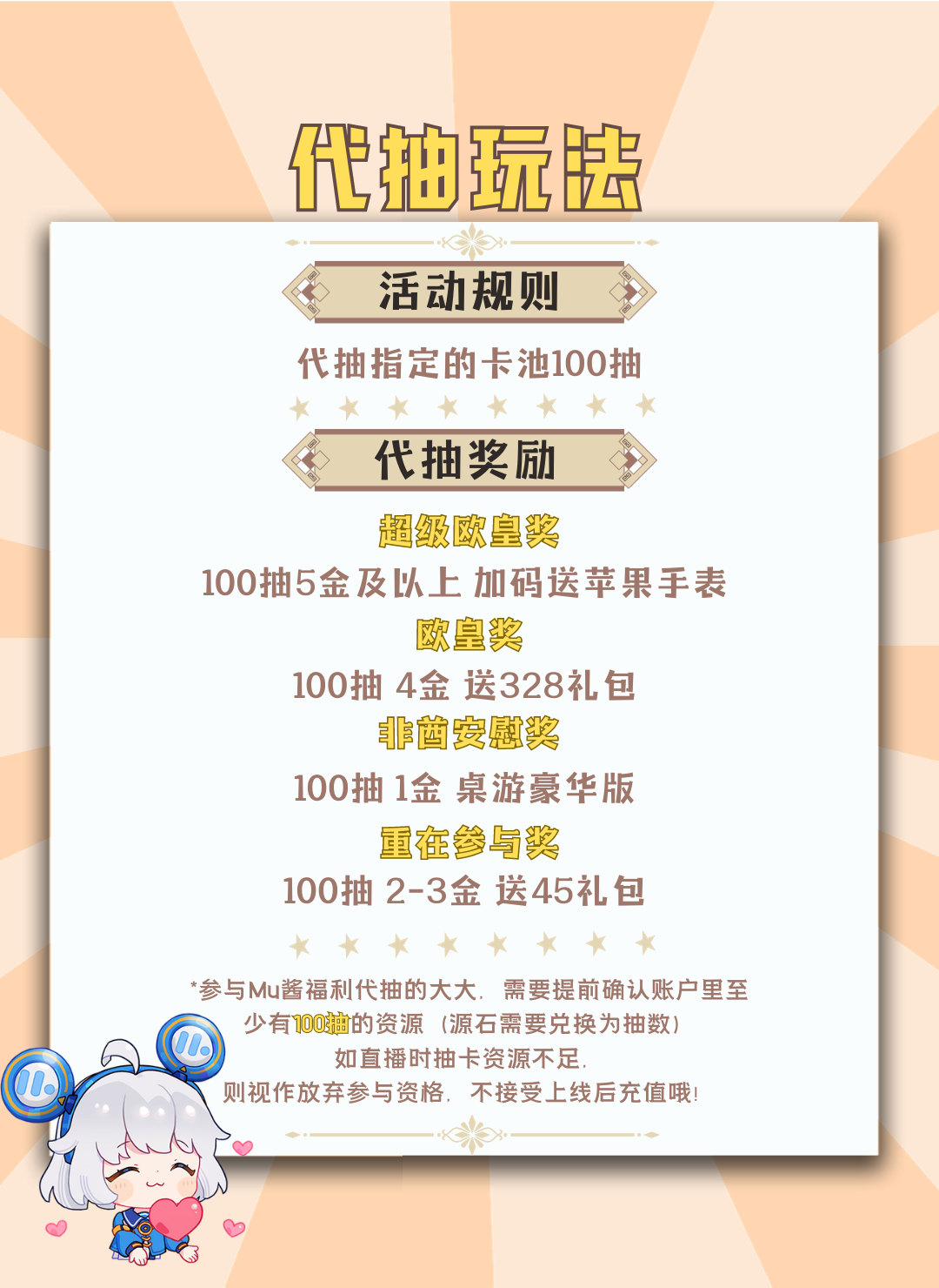 《明日方舟》4.5周年感谢庆典，上MuMu模拟器游玩领豪礼