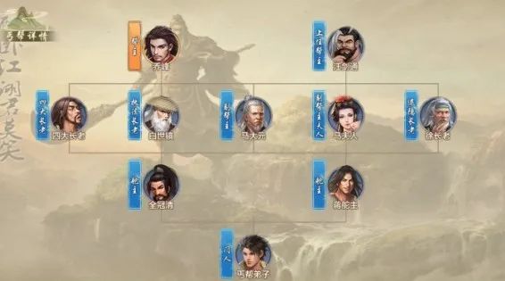 丐帮重制曝光！大型资料片丐世英雄即将上线，新剧情、新玩法与门派优化抢先看！