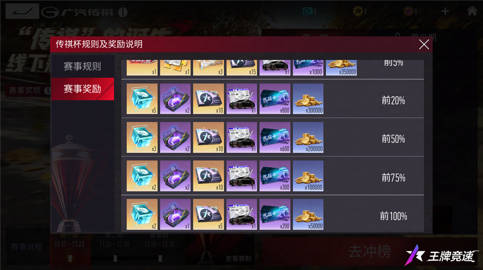 《王牌竞速》“传祺杯”赛事活动福利抢跑，你我皆传奇！