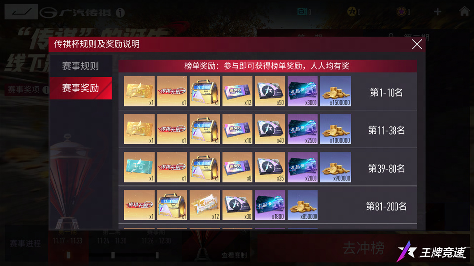 《王牌竞速》“传祺杯”赛事活动福利抢跑，你我皆传奇！