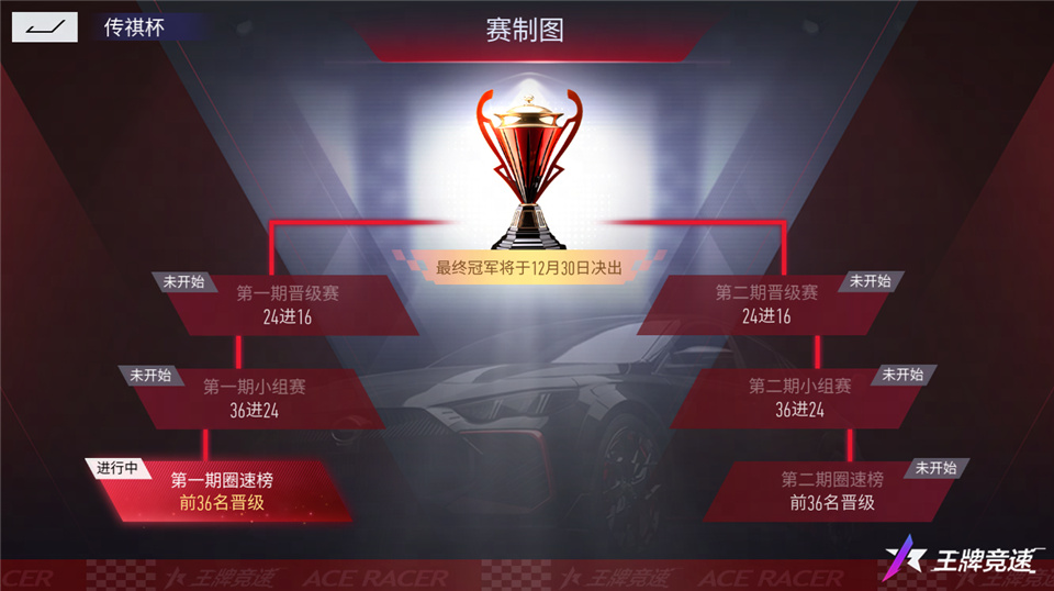《王牌竞速》“传祺杯”赛事活动福利抢跑，你我皆传奇！