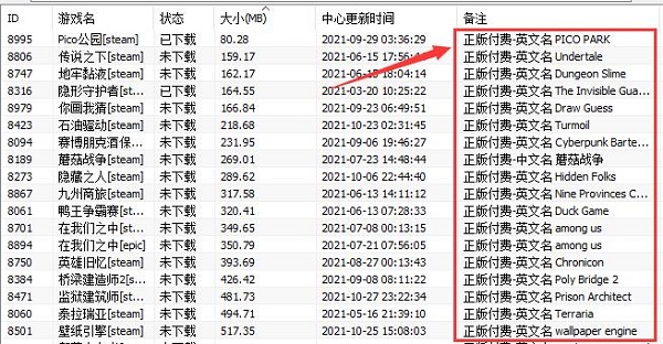 pcstory正版付费是什么意思-pcstory正版付费详细介绍