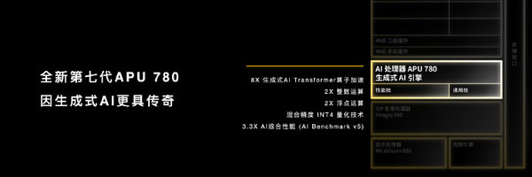 天玑8300系列发布 性能提升20% 成就年度中端神U