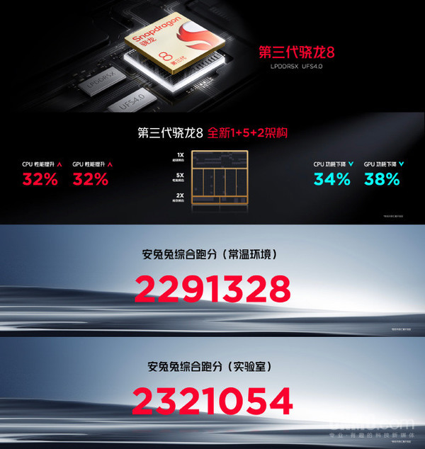 红魔9 Pro系列发布 行业唯一背部纯平旗舰4399元起