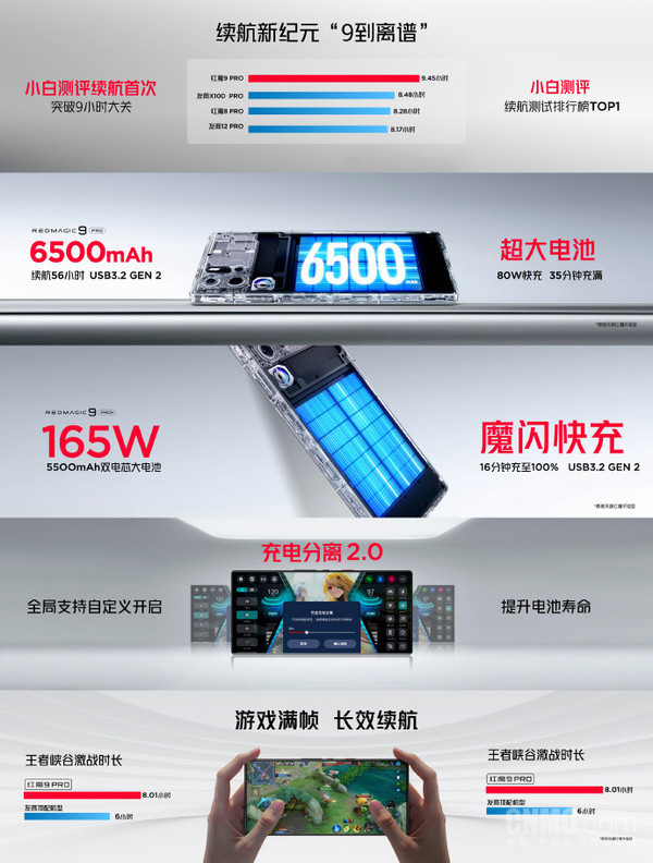 红魔9 Pro系列发布 行业唯一背部纯平旗舰4399元起