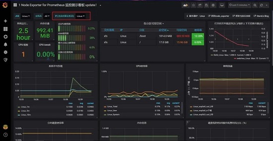 zabbix监控哪些东西