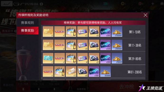 踏上传奇之路！《王牌竞速》X广汽“传祺杯”火爆开启，真车豪礼等你拿！