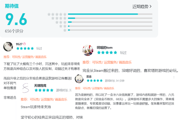 《气球塔防6》手游发起「创作狂欢派对」！参与瓜分万元现金、百份游戏
