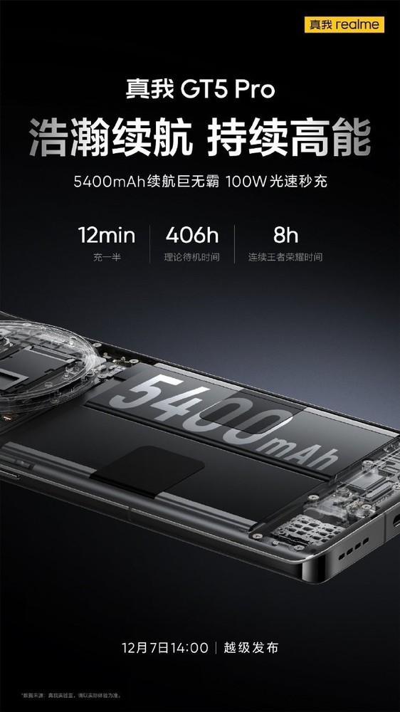 真我GT5 Pro续航配置曝光