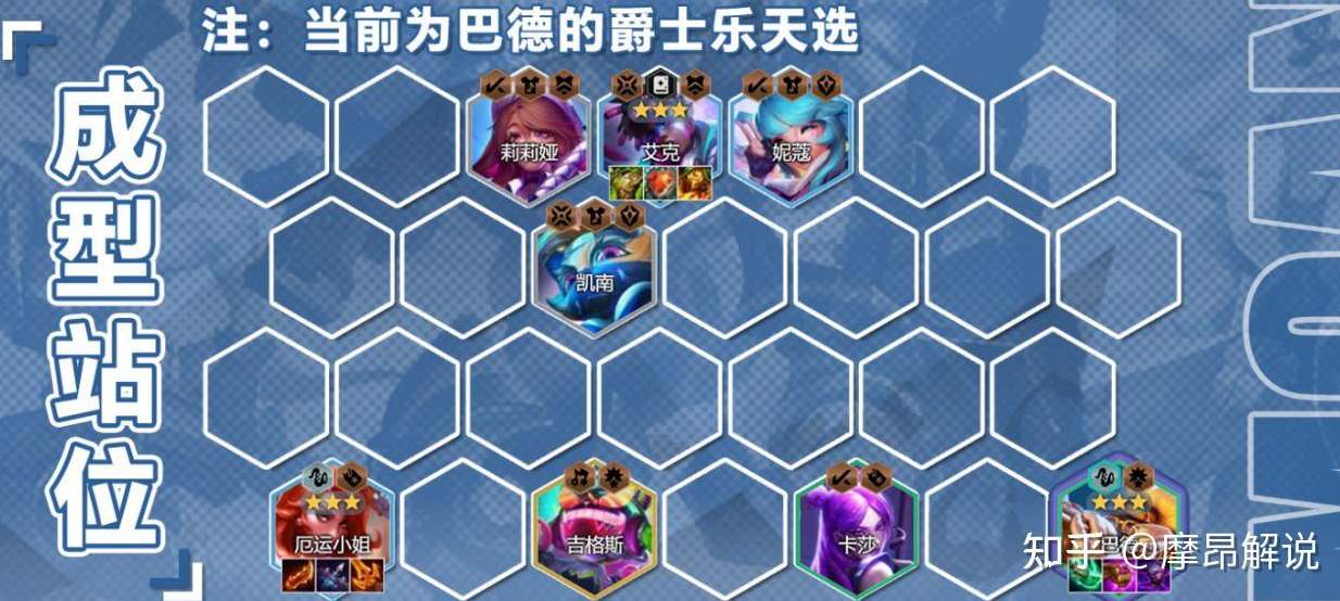 精通云顶之弈S10：超级粉丝女枪巴德阵容攻略与战术指南