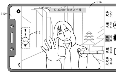 华为最新相机专利曝光：手势操控调整取景框，颇具创新性