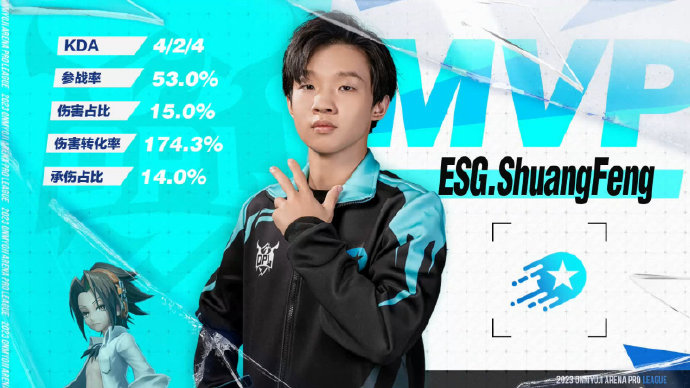 双L大战再度来临，ESG战胜心魔！——OPL秋季赛季后赛第一周战报