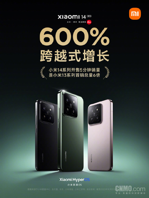小米14系列首销战报