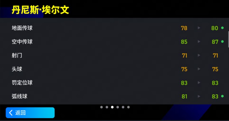 红魔队魂攻防兼备，增能埃尔文首次登场
