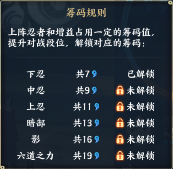 《火影忍者：忍者新世代》巅峰对决玩法攻略！