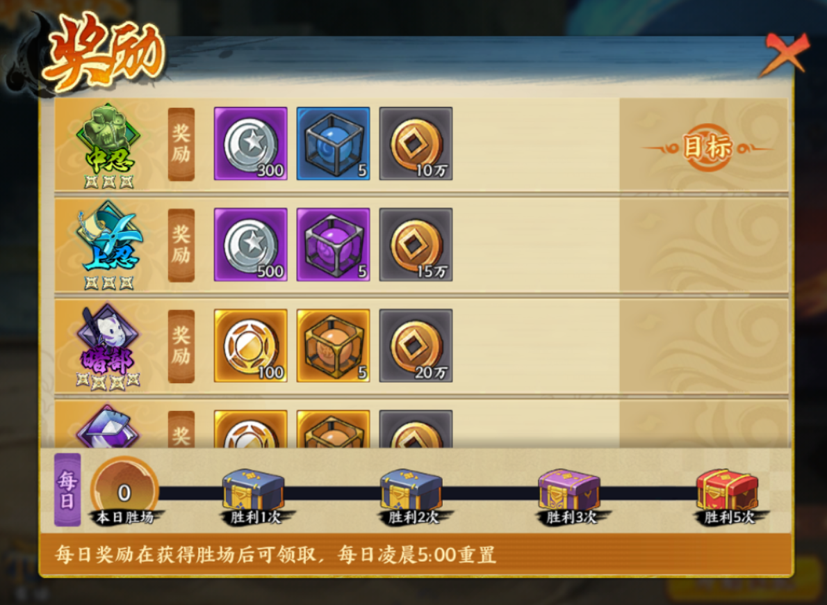 《火影忍者：忍者新世代》巅峰对决玩法攻略！