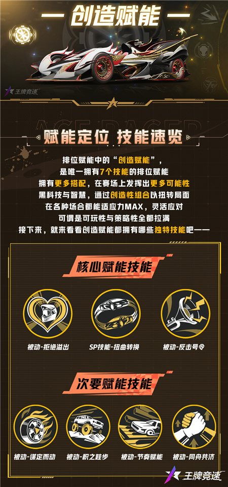 “排位赋能”焕新玩法，让《王牌竞速》大招之外有大招！