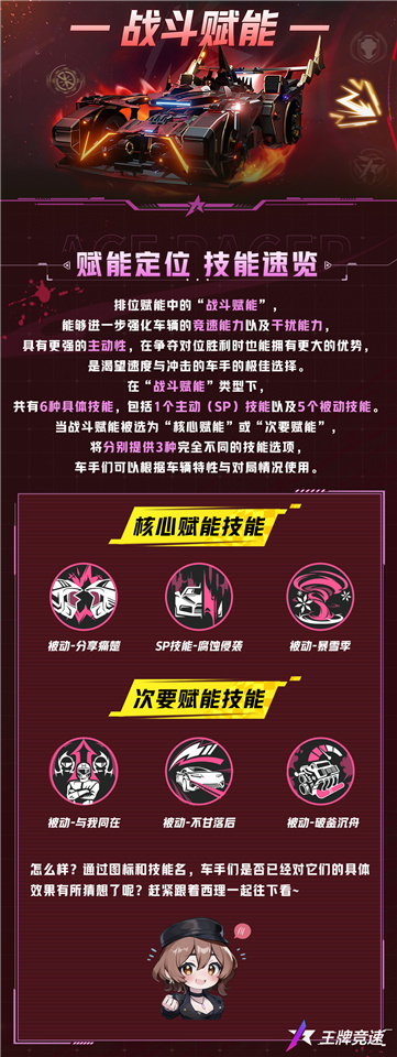 “排位赋能”焕新玩法，让《王牌竞速》大招之外有大招！