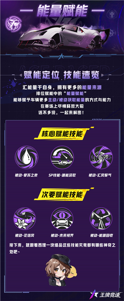 “排位赋能”焕新玩法，让《王牌竞速》大招之外有大招！