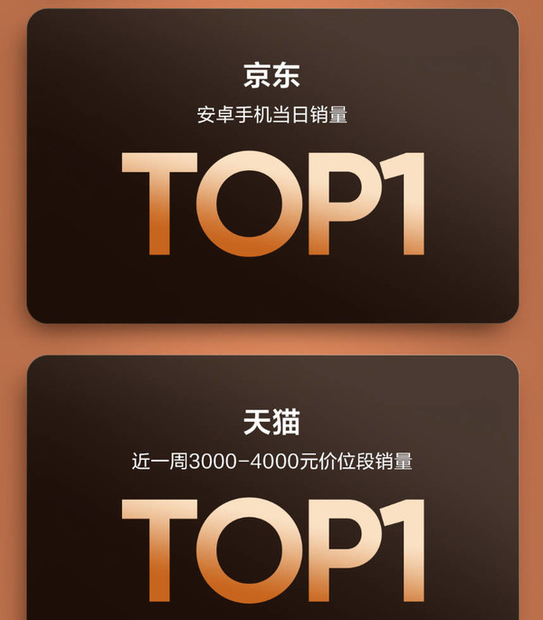 真我GT5 Pro首销战报：五大平台实现销量TOP 1！