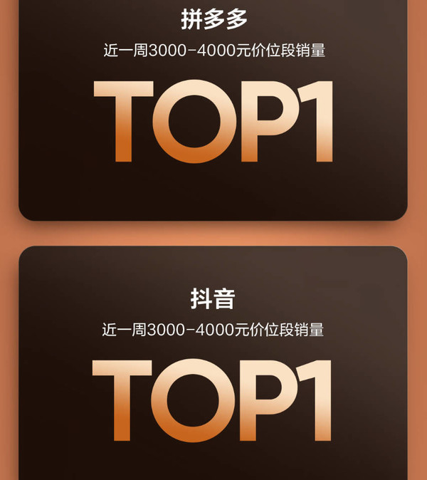 真我GT5 Pro首销战报：五大平台实现销量TOP 1！