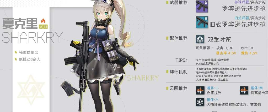 《少女前线2》深度剖析：夏克里追放者技术实力全景扫描