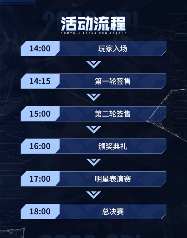 勇破险境，逐梦成光！2023OPL秋季赛总决赛观赛指南