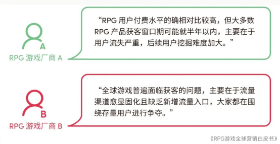 RPG全球营销白皮书：超2000亿市场遇瓶颈 如何破局？