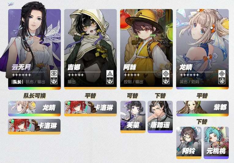 白荆回廊蚀爆队：颠覆传统的强势阵容搭配