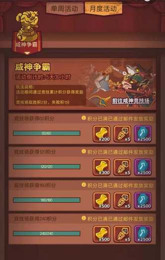 咸鱼之王2024元旦活动深度解析：消耗与回馈的博弈