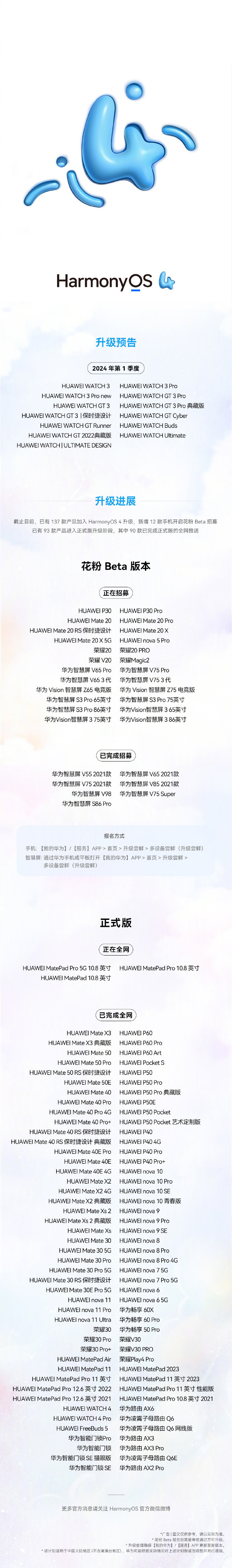 HarmonyOS 4升级新进展！12款老机型开启公测招募
