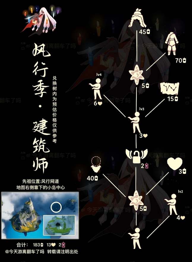 光遇12月28日复刻先祖全攻略