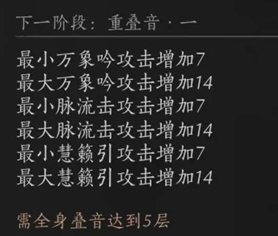 燕云十六声装备培养攻略：从入门到精通的完美指南