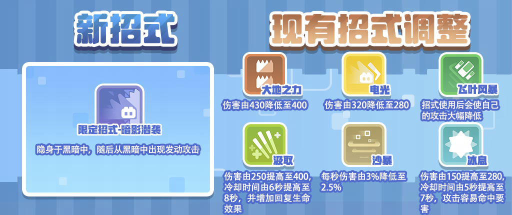 《宝可梦大探险》元旦活动揭晓，全新冒险即将启程！