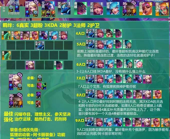 云顶之弈真伤狐狸阵容深度解析：制胜之道与独家攻略
