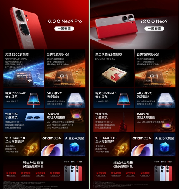 最强电竞直屏iQOO Neo9系列明日首销 售价2299元起