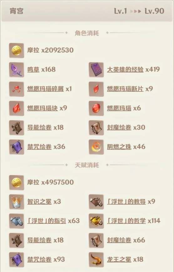 原神宵宫培养攻略2024